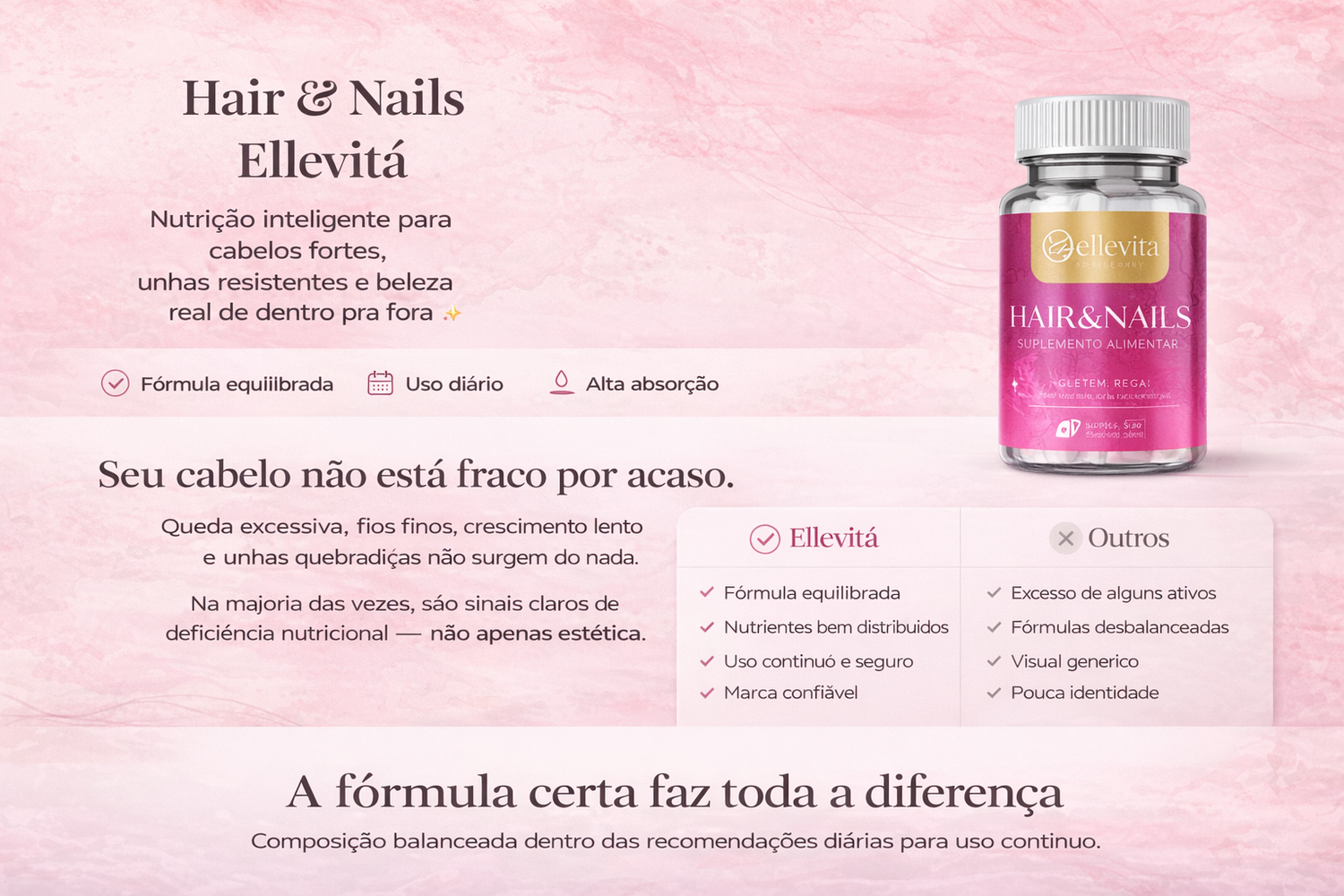 Ellevitá Nutrition